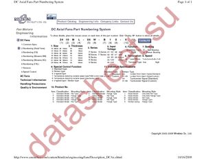 1404KL01WB39B50 datasheet  